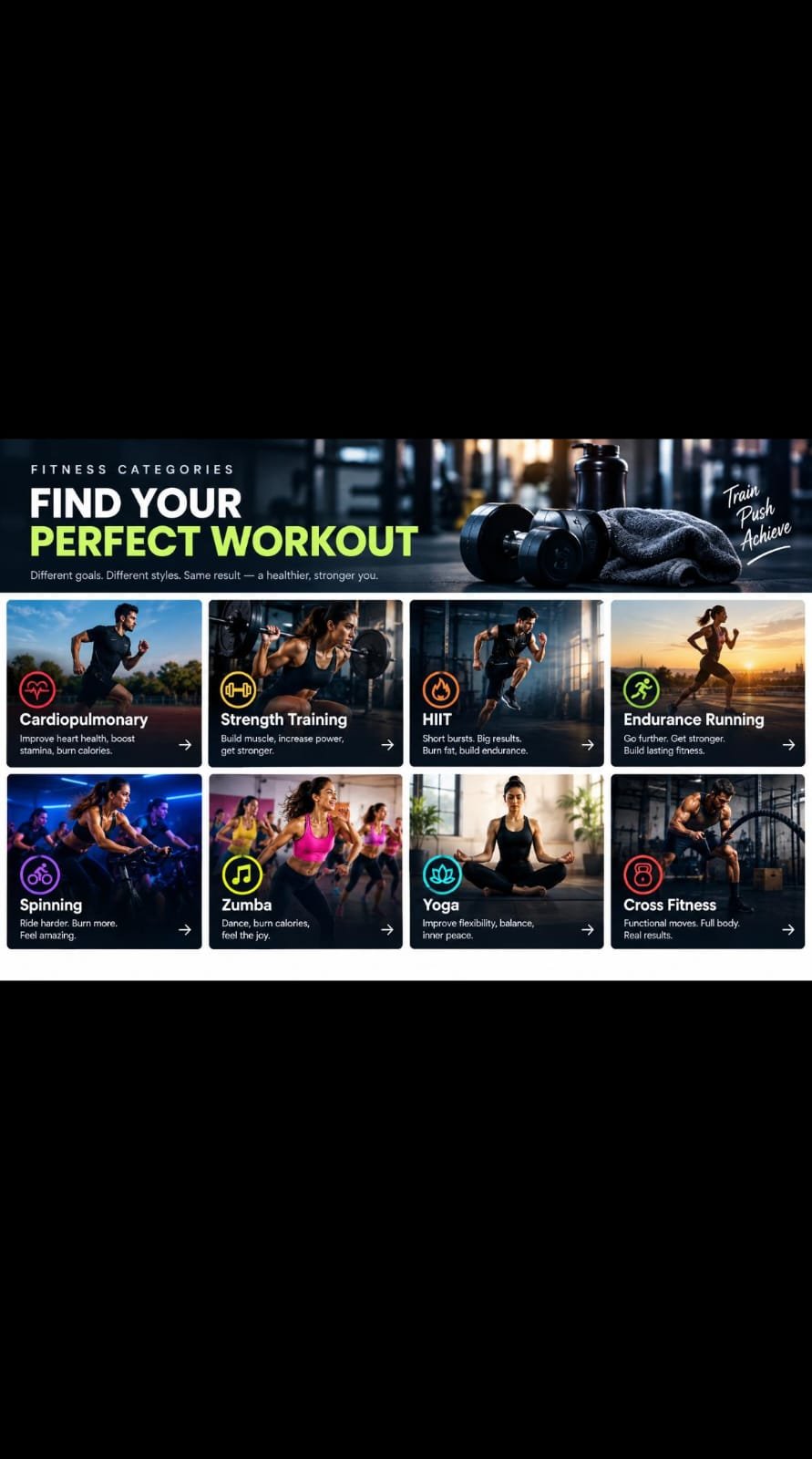 categories of workout
